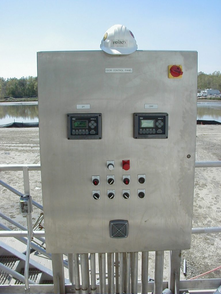 Basic Control Panel with PH and ORP Controllers