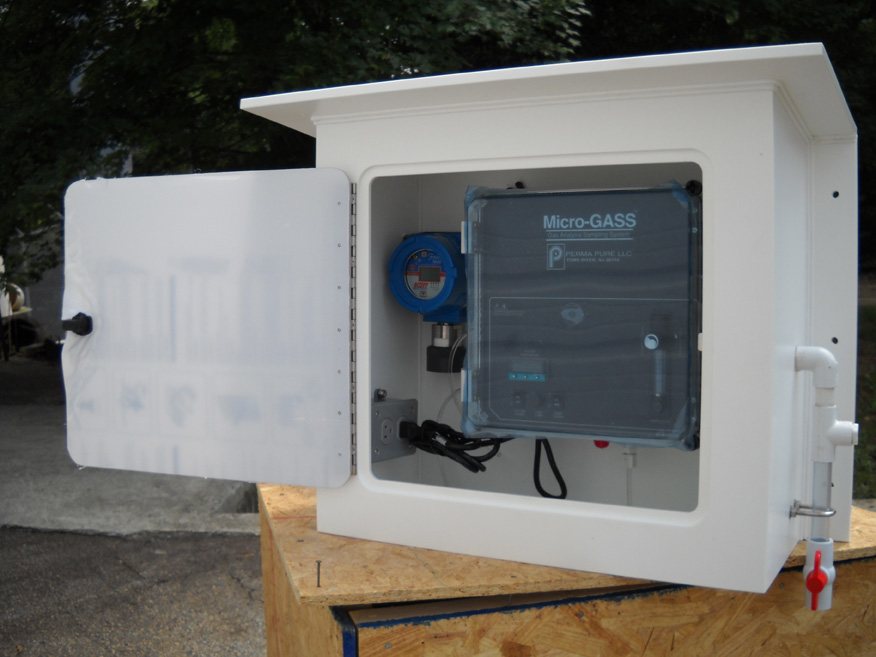 Gas Detection System and Enclosure